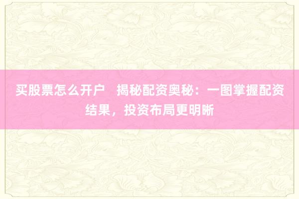 买股票怎么开户   揭秘配资奥秘：一图掌握配资结果，投资布局更明晰